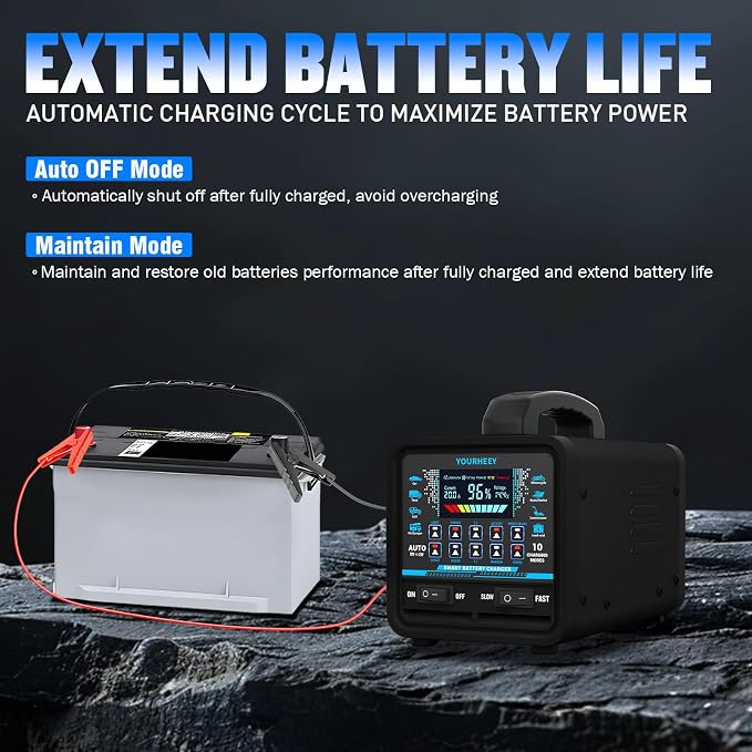 12V/24V 0-20A Heavy Duty Battery Charger/Maintainer - Image 5