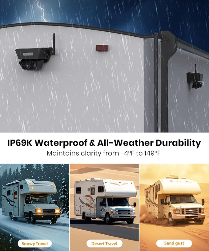 Solar Backup Camera Wireless for RVs and Trailers No-Installation - Image 7