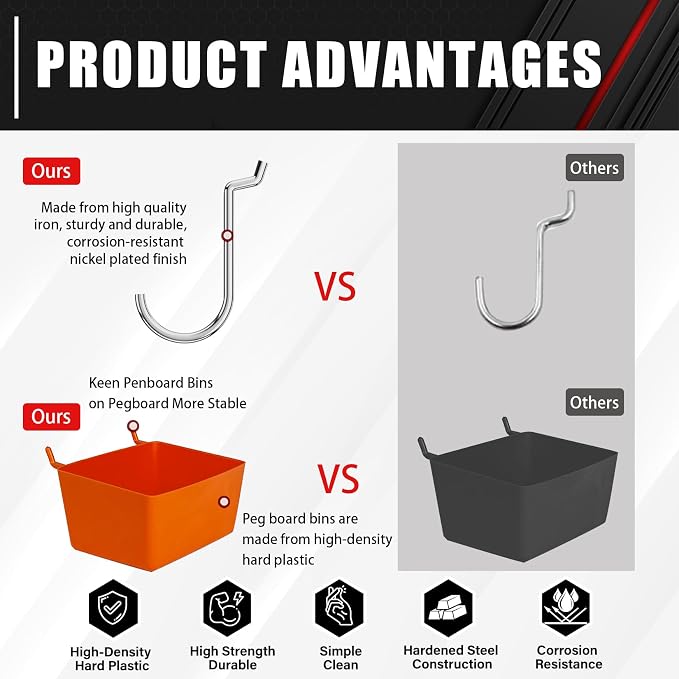 C&T 80 Piece Pegboard Hooks Assortment Kit, Pegboard Accessories Organizer Set - Image 5