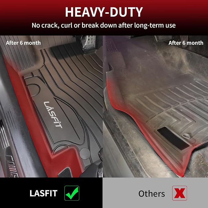 LASFIT Floor Mats for Mercedes Benz C Class 2021 2020 2015-2019 C300 / C350 / - Image 5