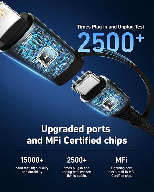 Coiled USB C to Lightning Cable 3FT, 2 in 1 iPhone 15 Charger Cord - Image 4
