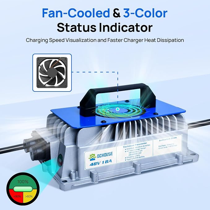 DC HOUSE 48V 18A Lithium Battery Charger, 900W Fast Charger, Charging - Image 5