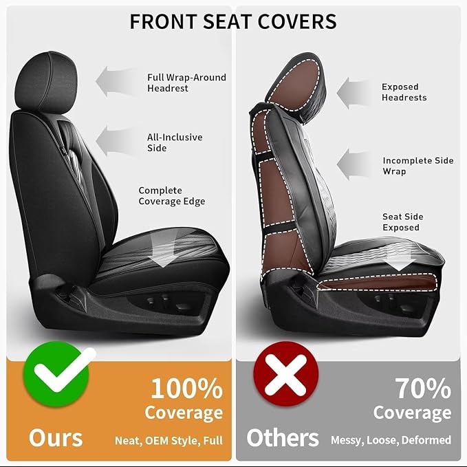 AOMSAZTO Ford Ranger Seat Covers: Full Set Custom Fit 2019 2020 2021 2022 2023 - Image 4