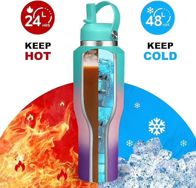SENDESTAR 40oz Stainless Steel Water Bottle, Double Wall Vacuum Insulated Bottle - Image 2