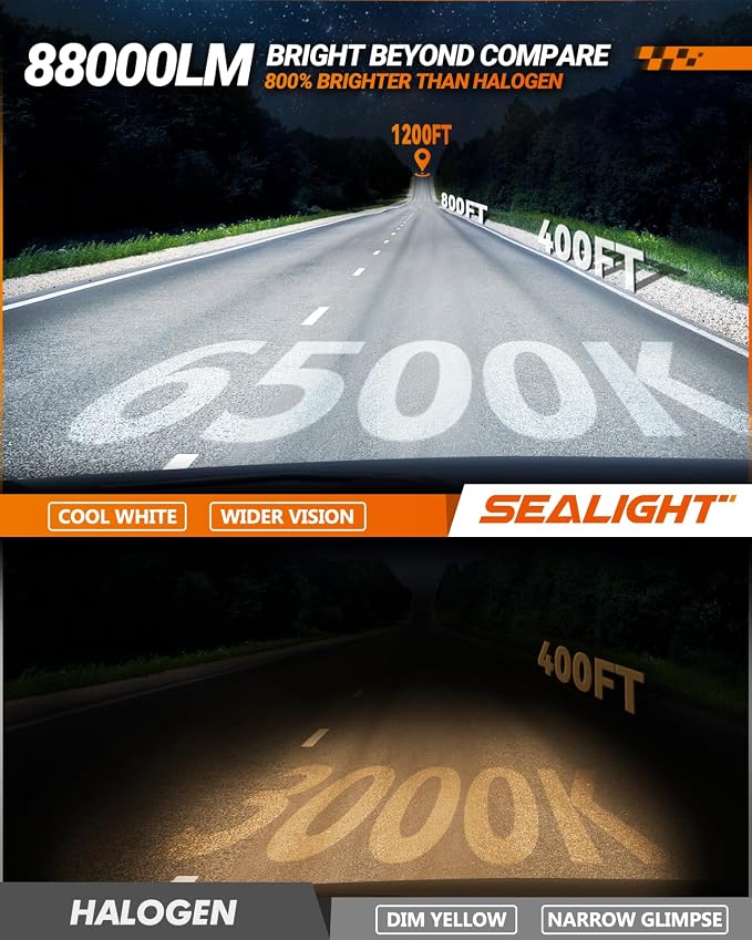SEALIGHT H11/H9/H8 9005/HB3 Bulbs Combo or Fog, X4I 2024 88, 000LM Super Bright - Image 2