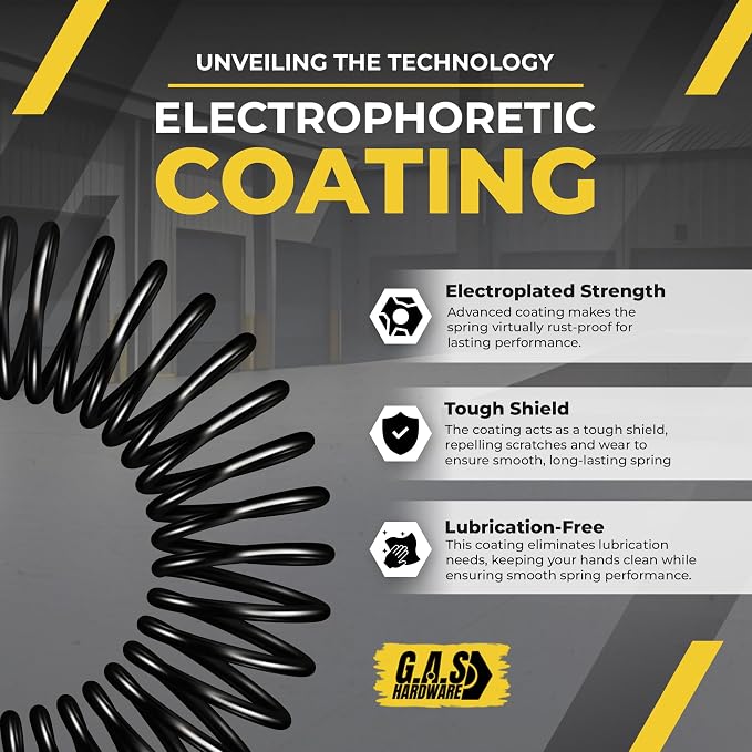 Garage Door Torsion Spring 250x1.75x39 Includes 1” Steel Bearing, Non-Slip - Image 4