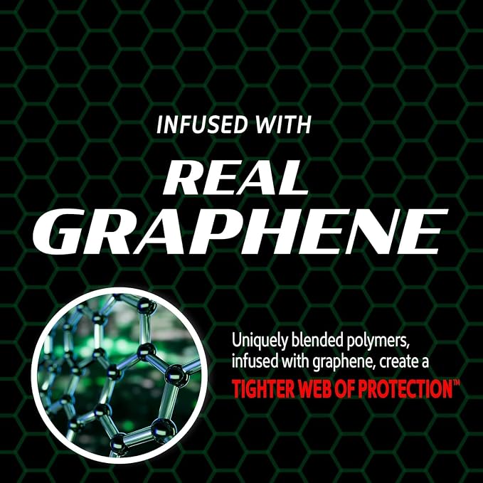 Turtle Wax 53737 Hybrid Solutions Ceramic Graphene Paste Wax, Patent-Pending - Image 3