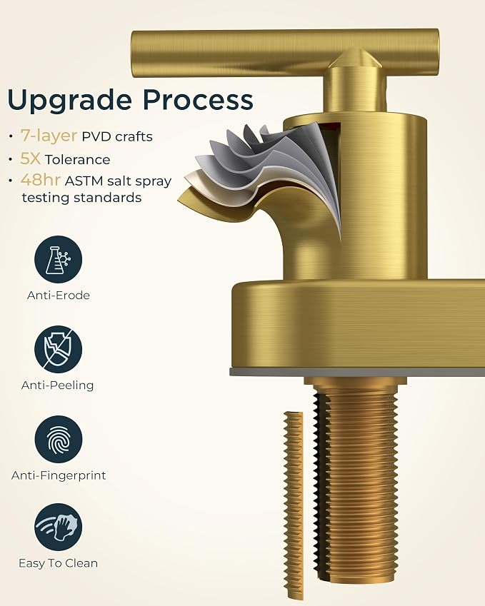 FORIOUS 4" Brushed Gold Bathroom Faucet Centerset 4 Inch, 2 Handle 2 Hole Gold - Image 6