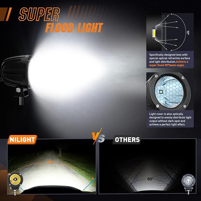 Nilight LED Light Pods 2 PCS 3" Spot Round Offroad Driving Auxiliary Fog Lights - Image 5