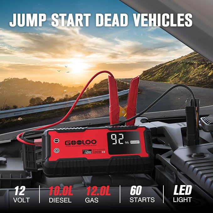 GOOLOO GT4000S Jump Starter 4000 Amp Car Starter 100W Two-Way Fast-Charging - Image 2