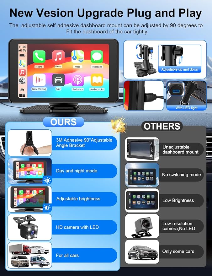 Apple Carplay Screen for Car, Backup Camera - Image 8