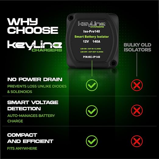 Dual Battery Isolator Kit 12V - 140 Amp Voltage Sensitive Relay - Image 4