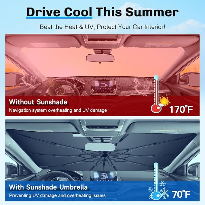 SXCY for 2019-2025 Nissan Altima Windshield Umbrella Sunshade for 2025 Altima - Image 5