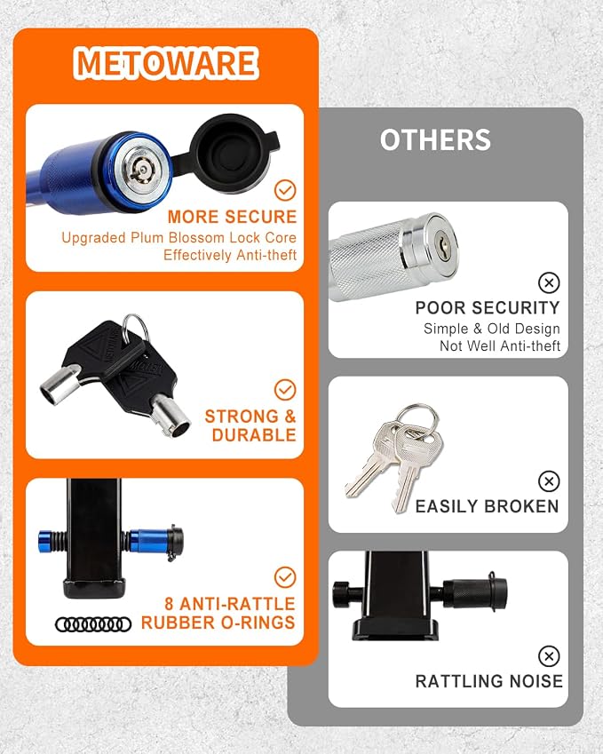 METOWARE Trailer Hitch Lock, Tailer Receiver Lock Fits Class III/IV, 2-1/2" - Image 5