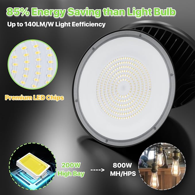 LED High Bay Light 200W, 28000LM 5000K UFO High Bay LED Light - Image 3
