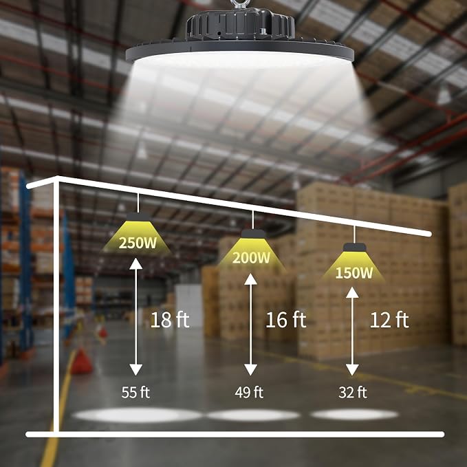 6 Pack UFO LED High Bay Light 250W, 35000 LM, 5000K - Image 9