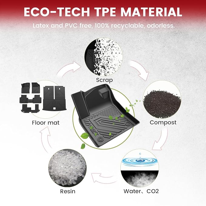 LASFIT Floor Mats & Backrest Mats & Cargo Mats - Image 8