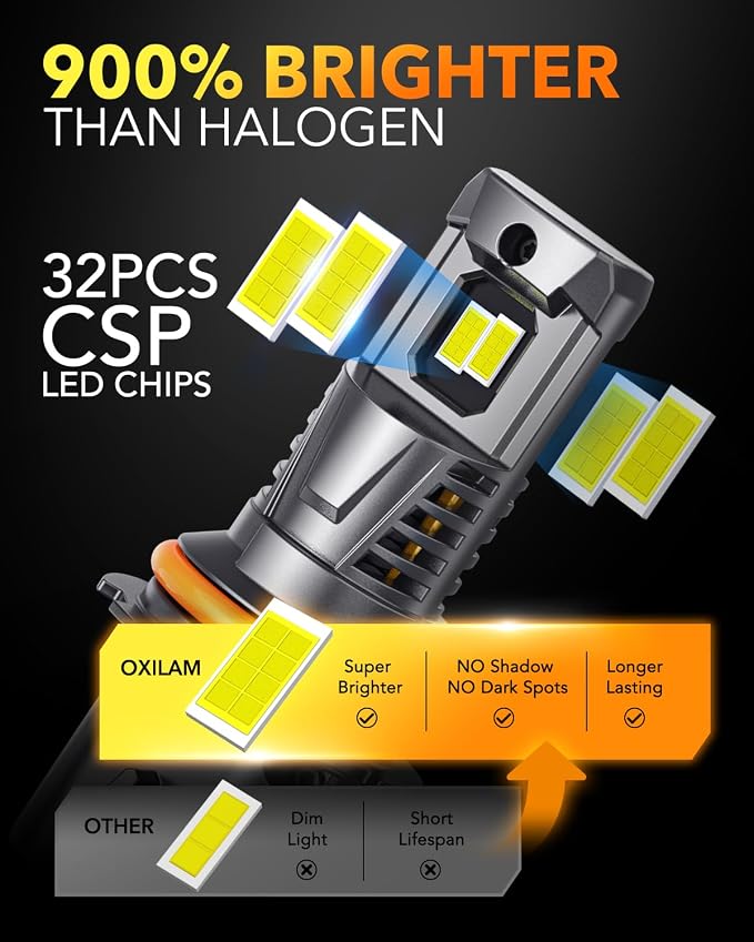 OXILAM 9005/HB3 Bulbs - Image 2