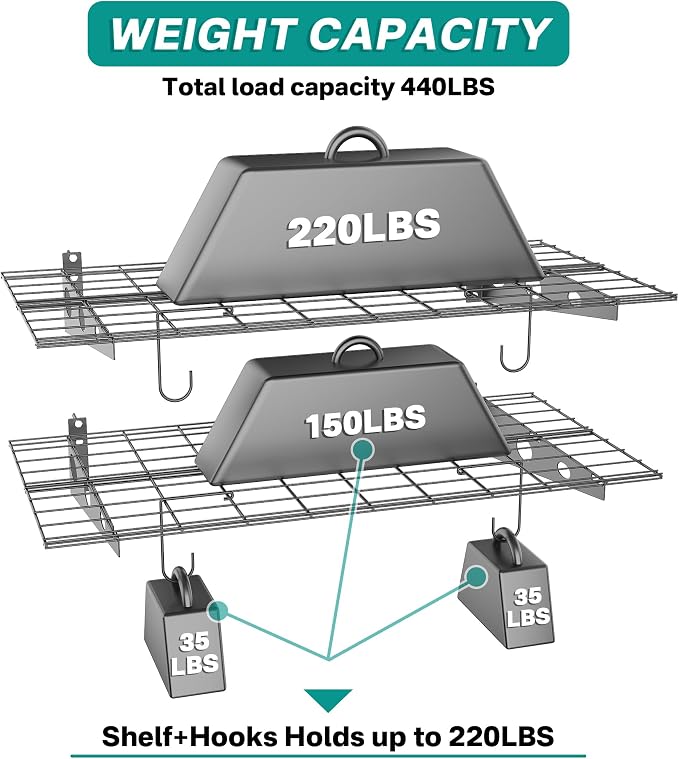 EVERHANGER Wall Mounted Garage Wall Shelves, 2 x 4 ft Metal Storage Shelves - Image 3