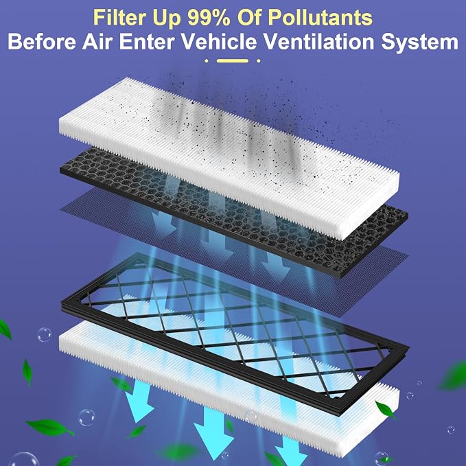 Tesla Model Y Intake Cabin Air Filter HEPA - Image 2