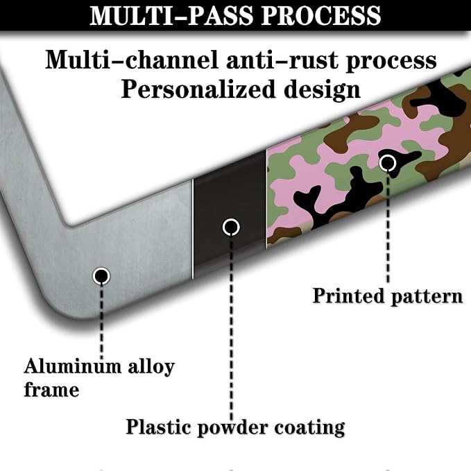 License Plate Protector Multicolor License Plate Frames Pink Camouflage Camo - Image 5