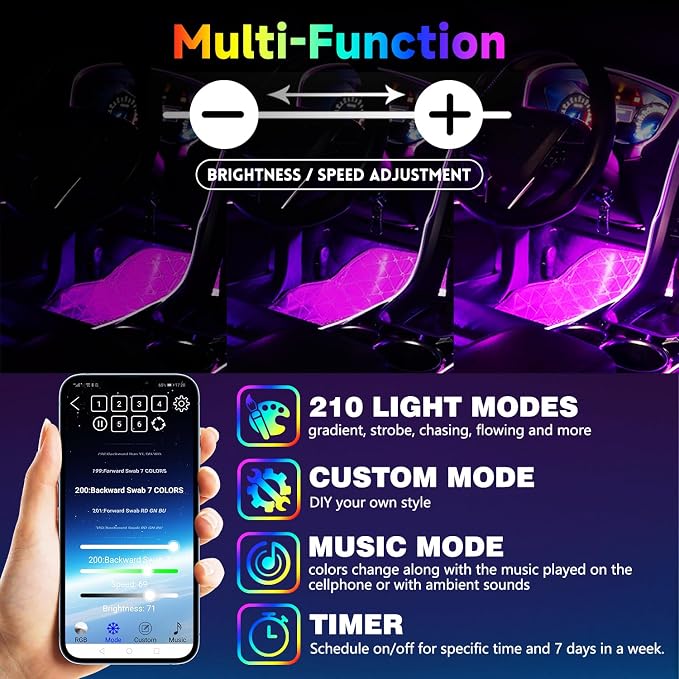 Car Led Interior Light Strip 72LEDs Under Dash Foot Well PVC Housing RGB DIY - Image 4