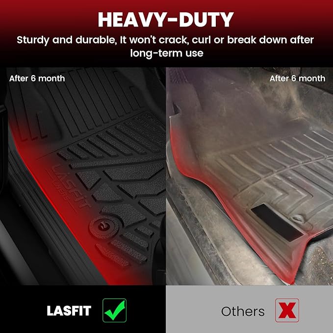LASFIT Floor Mats for Ford Maverick 2022-2025 All Weather Car Floor Pretoctor - Image 4
