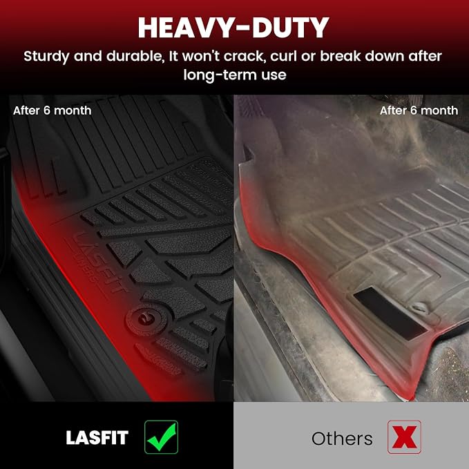LASFIT Floor Mats 2019-2025 for Chevy Silverado/GMC Sierra 1500, 2020-2025 - Image 4