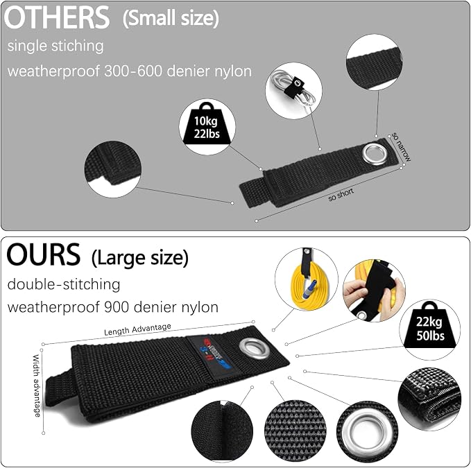 3-H Solid Steel Garden Hose Holder - Image 6