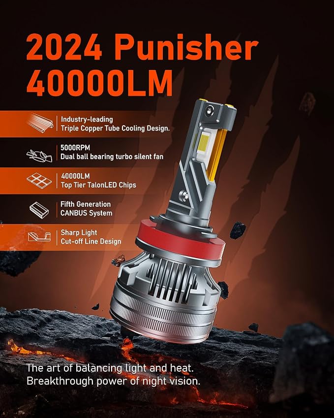 LUXSTER | Punisher H4 9003 LED Bulbs, 40000LM Ultra Bright, Triple Copper Pipes - Image 4