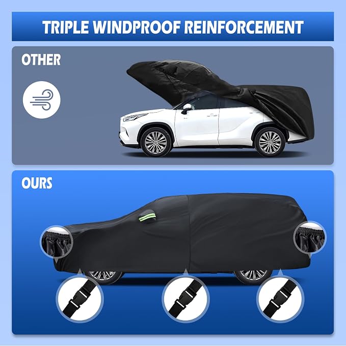 Car Cover Custom Fit for Toyota Highlander 2001-2025, Migaven Waterproof Full - Image 4