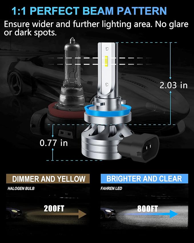 H11/H8/H16 LED Driving Fog Light Bulbs, 12000LM 400% Brighter Fanless, 6500K - Image 4