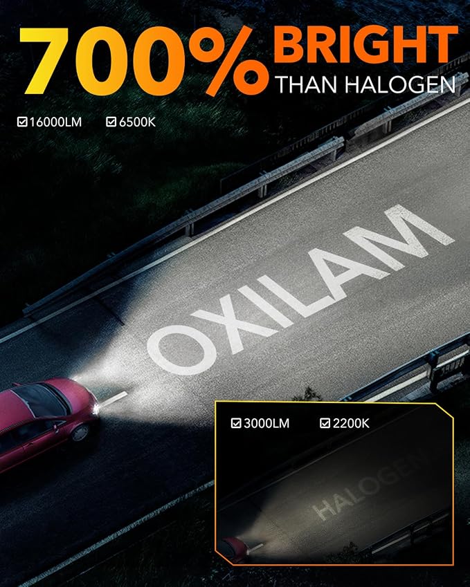 OXILAM H11 9005 LED Light Bulbs Combo, 56000 Lumens 700% Brighter 6500K Cool - Image 3