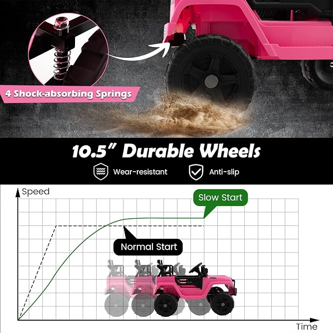 Costzon Ride on Car, 12V Battery Powered Truck Vehicle - Image 3