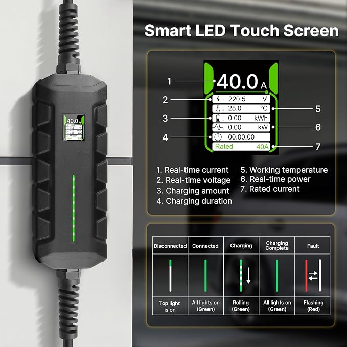 Level 2 EV Charger ETL Certified, 30A 7.2KW Home Charging Station, Plug-in NEMA - Image 3