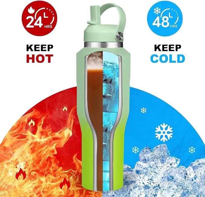 SENDESTAR SENDESTAR 40oz Stainless Steel Water Bottle, Double Wall Vacuum - Image 2