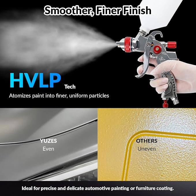 YUZES HVLP Spray Gun Plus Kit - Image 2