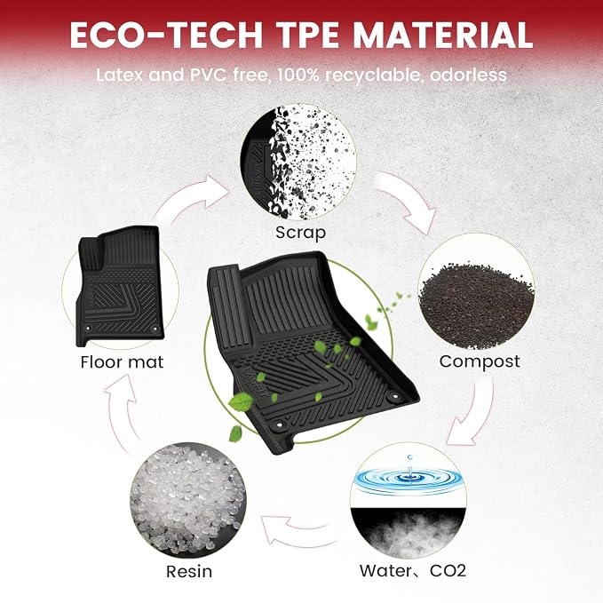 LASFIT Floor Mats for Rivian R1S 2022 2023 2024, All Weather Floor Liner TPE - Image 6