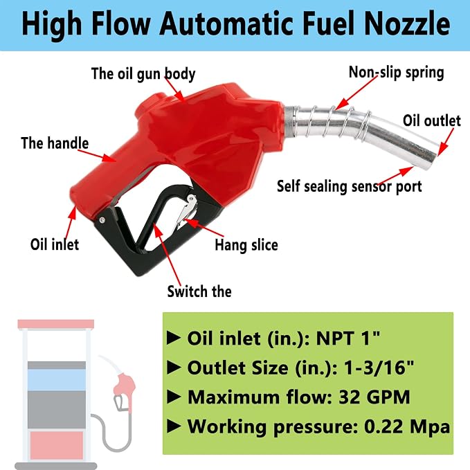 1-3/16"Automatic Fuel Nozzle, Car Fuel Filling Nozzle, Auto Shut-Off Fuel Nozzle - Image 5