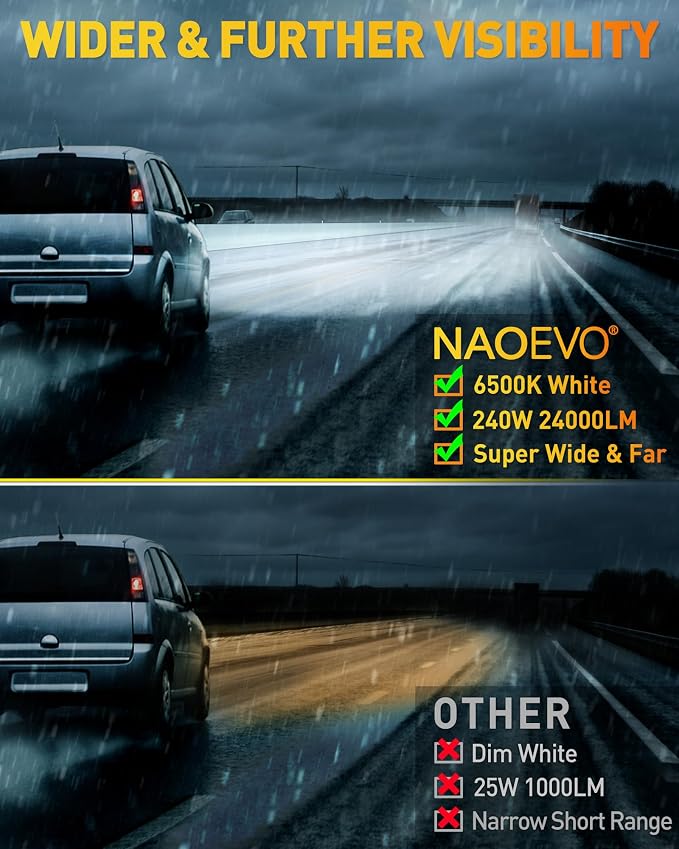 NAOEVO 4 Inch LED Pod Lights, 240W 24, 000LM LED Fog/Driving/Off Road Lights - Image 2