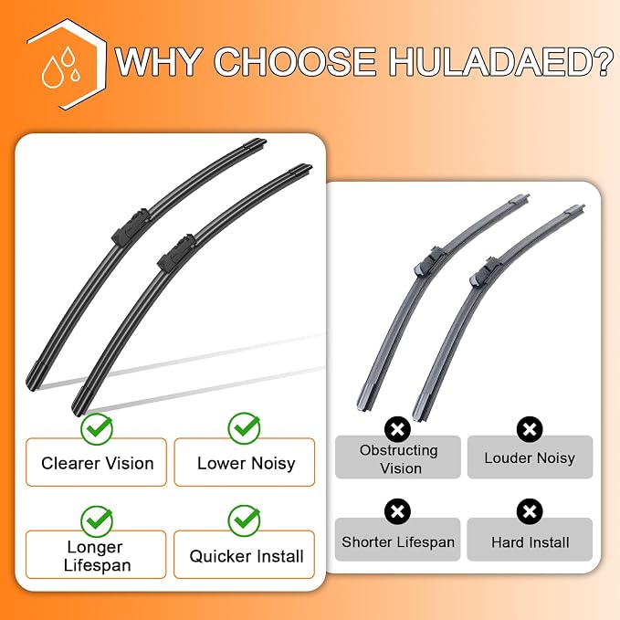 HULADAED® 26'' 16'' 12'' Windshield Wipers Replacement - Image 5