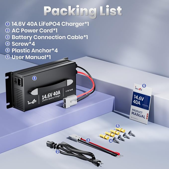 UltraFast 12V 40A LiFePO4 Battery Charger - Image 2