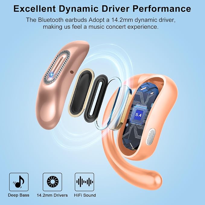 Open Ear Headphones, Air Conduction Ear buds, HD Stereo Bass Over Ear Earphones - Image 5