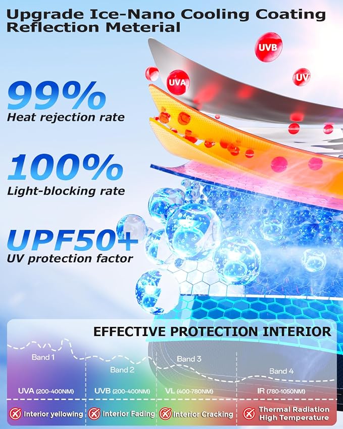 DMJN Windshield Sun Shade Car, Keep Car Cool & Interior Protection Sunshade - Image 3
