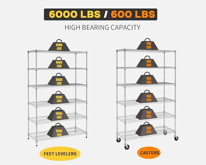 BestOffice 18x48x72 Storage Shelves Commercial Heavy Duty Metal Shelves Garage - Image 4