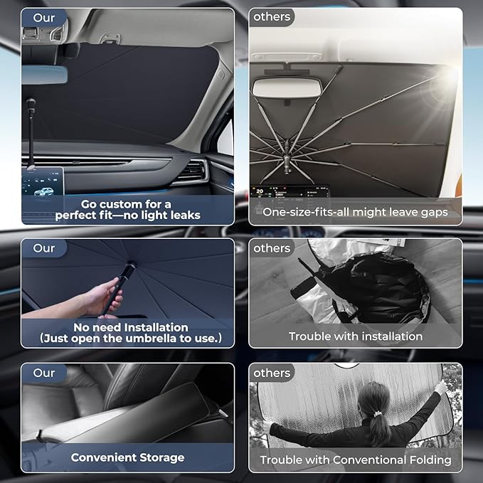 Windshield Sun Shade Umbrella: for Honda Accord 2022 2023 2024 2025 - Image 4