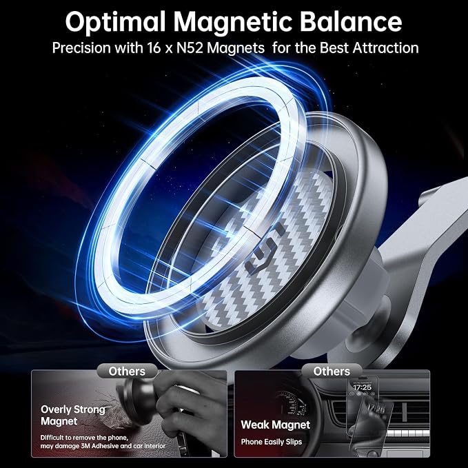 SYNCWIRE Fits MagSafe Car Mount - Image 4