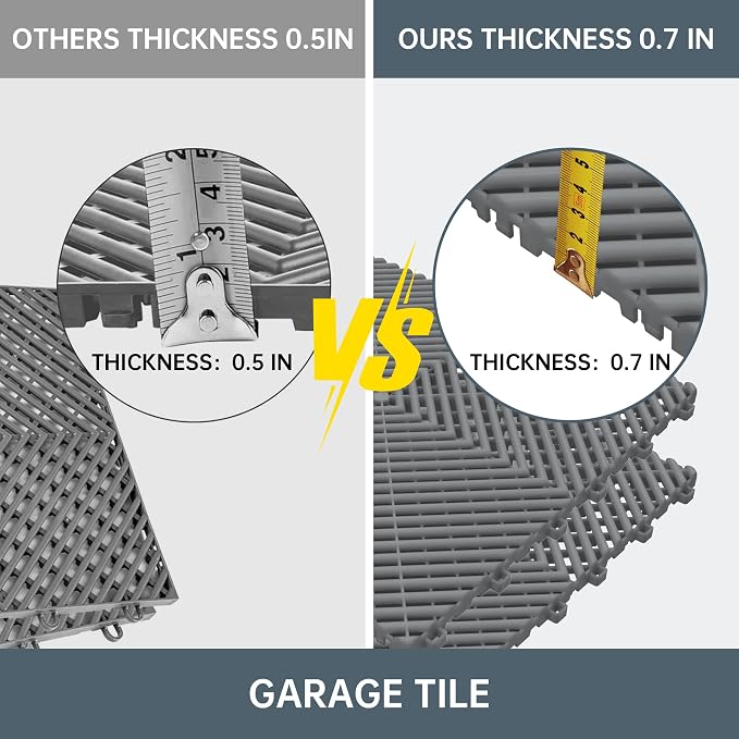 Durable Polypropylene Interlocking Modular Garage Floor Tiles, Versatile - Image 3