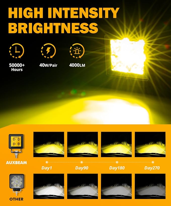 Auxbeam LED Pod Light, 2 Inch Amber Fog Light Offroad Cube Light Pods Focusing - Image 2