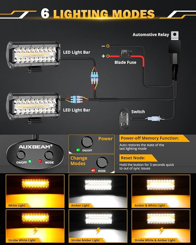 Auxbeam 7 Inch 300W LED Light Bar, 6 Modes Strobe Amber Pod Lights Yellow Fog - Image 2